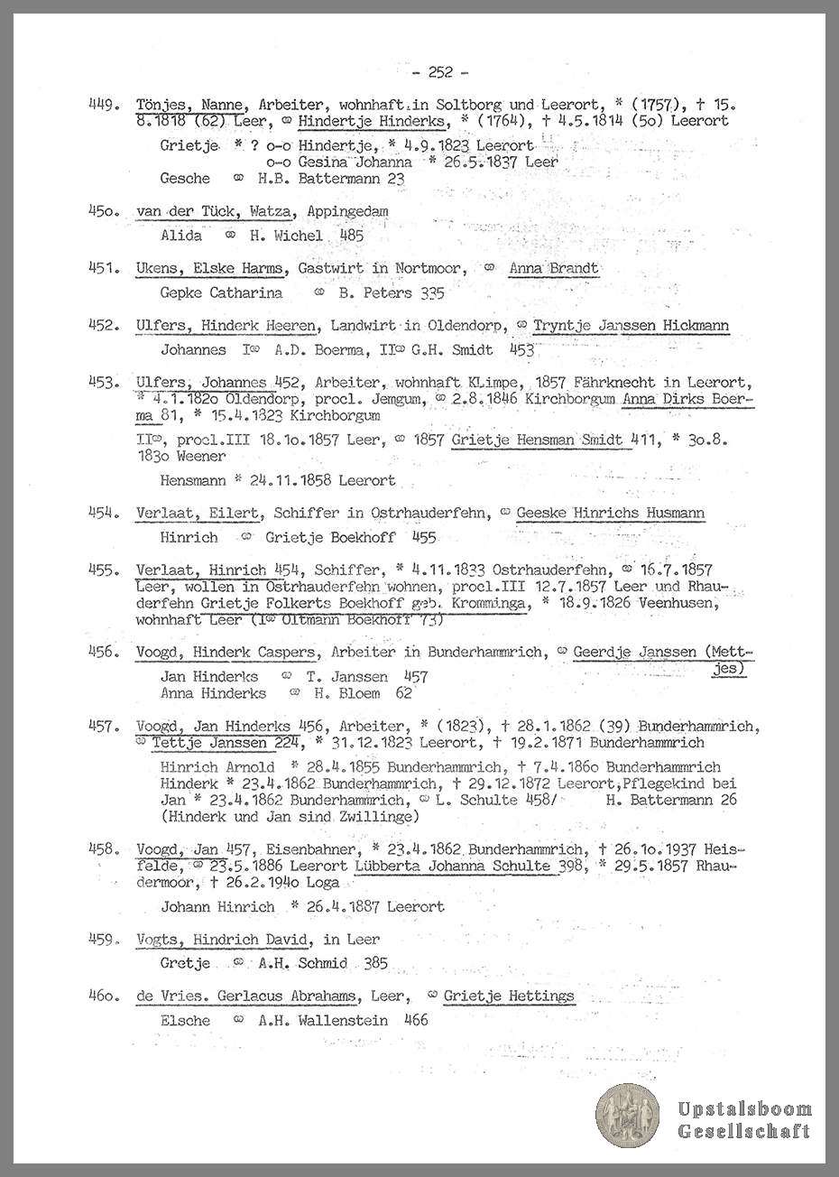 Document